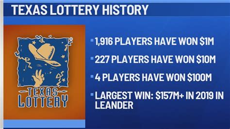 Almost 2,000 Texans have won more than $1 million in state lottery history